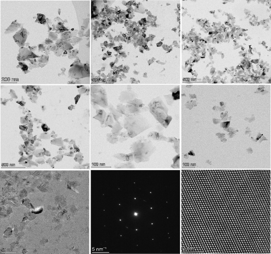 D005_Monocrystal Nano-Diamond Powder